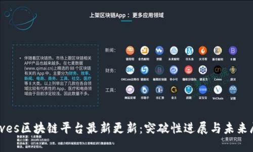 Waves区块链平台最新更新：突破性进展与未来展望