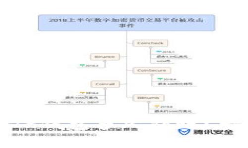 抹茶提币到TP钱包多久到账？一次全面解析