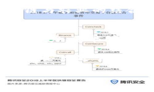   区块链如何驱动农业信息化转型？ / 
 guanjianci 区块链, 农业信息化, 农业科技, 农业发展 /guanjianci 

引言
在当今快速变化的时代，科技的进步为各行各业带来了前所未有的机遇。而区块链作为一种新兴技术，正逐步走入我们的生活，并在许多领域发挥着重要作用。尤其是在农业领域，区块链的应用潜力巨大。它不仅能够提高农业供应链的透明度，还能帮助农民获取更高的收益。

区块链是什么？它能为农业带来什么？
区块链是一种分布式账本技术，能够确保数据的安全、透明和不可篡改。这意味着，所有交易记录都存储在一个去中心化的网络中，任何人都可以查阅。这一特性使呼唤透明度、信任与效率的农业产业受益匪浅。

那么，具体来说，区块链能够为农业带来哪些好处呢？你是不是也这么认为？农民和消费者之间的信任度能够显著提高，通过区块链技术，消费者可以追溯食品的来源，了解从田间到餐桌的每一个环节。这不仅提升了食品安全，也增强了消费者对产品的信心。

构建透明的供应链
在传统农业供应链中，信息的不对称常常导致中间环节的利益侵犯，农民的利益得不到保障。区块链技术能够消除这种信息的不对称，使每一个参与者都能够访问同样的信息。这种透明度对于改善农产品的销售渠道至关重要。

举个例子，如果一位消费者购买了某种农产品，在区块链上，他可以查阅到这产品的种植者、种植地点、施肥历程等重要信息。这样的可信信息不仅能够增强消费者的购买意愿，也能够帮助农民获得更好的市场回报。你曾经想过，农民们为了获取更高的收益而忍受的信息不对称是多么不合理吗？

提升产品的溯源能力
随着消费者对食品安全与质量的日益关注，产品的溯源能力变得尤为重要。区块链技术凭借其不可篡改的特性，能够提供有效的溯源机制。打个比方，一家农场在区块链上记录了所有的种植和采收信息，消费者只需扫描二维码，便可以了解这份农产品的背后故事。

这种机制不仅可以提高消费者对品牌的忠诚度，还可以为农民建立良好的市场声誉。你是否想过，作为一名消费者，能够知道自己选择的每一份食物背后都有一个真实的故事，这将多么令人满足？

提高农业生产效率
区块链还能帮助农业生产实现精细化管理，通过对气候、土壤、病虫害等数据的实时记录与分析，农民可以更高效地管理农田。这一过程可以借助智能合约来实现自动化操作，减少人为操作带来的误差。

想象一下，如果农民们都能够通过高效的区块链管理来做出更科学的决策，他们的产量和收入将会大幅提升。这是不是让你越发期待区块链在农业领域的应用呢？

推动农业金融的发展
农民往往面临着资金短缺、融资困难的问题，区块链技术的引入，为农业金融的创新提供了新的可能。通过在区块链上记录农民的信用和交易历史，金融机构可以更便捷地评估农民的信用风险，从而提高贷款的审批效率。

此外，农民还可以通过区块链平台进行众筹融资，吸引投资者的注意。这无疑为他们的生产活动提供了更加强有力的资金保障。你是否觉得，这能够让更多的创新农业项目得以实现呢？

面对的挑战与前景
尽管区块链在农业领域展现出诸多优势，但技术的实施与推广仍面临不少挑战。首先，技术的普及需要较高的成本与投入，尤其是在一些农村地区，基础设施的不完善使得区块链的应用受限。此外，农民对这一技术的理解与接受程度也直接影响着其推广的效果。

然而，随着人们对区块链技术认知程度的提高与农业信息化的加速推进，这些问题也在逐步得到改善。越来越多的农业企业与科技公司开始探索区块链与农业的结合，这为未来的农业发展注入了新的活力。

结语
综上所述，区块链技术在农业信息化转型中展现出的巨大潜力，给传统农业带来了新的发展机遇。它不仅能够提高供应链的透明度，改善农产品的溯源能力，还能够提升农业生产效率与金融服务水平。

作为消费者，你是否愿意在未来支持更多使用区块链技术的农业产品？又或者，作为农民，你是否期待科技的进步能够帮助你更好地提升产量和收入？无论你处于哪个立场，区块链与农业的结合都将是值得我们共同期待和探索的方向。对于即将到来的数字农业时代，区块链只是开始，你准备好迎接这一变革了吗？ 

在新的未来，让我们一起为更加透明、高效和可持续的农业发展贡献力量。