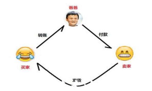 
区块链交易平台系统的未来：如何选择与开发理想平台