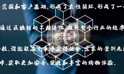 jiaotit京东如何利用区块链平台实现盈利？/jiaotit
区块链, 京东, 电子商务, 供应链/guanjianci

引言
近年来，区块链技术逐渐走进了公众的视野，因其去中心化和透明性而备受关注。作为中国最大的电子商务平台之一，京东不仅在产品和服务上推陈出新，还在技术领域不断探索，以提高效率和保障消费者权益。那么，京东究竟是如何利用区块链平台实现盈利的呢？这不仅是一个技术性的问题，更涉及到商业模式、市场需求和用户体验等多方面的因素。

区块链技术概述
在深入探讨京东的区块链盈利模式之前，我们需要简单了解一下区块链技术的基本原理。区块链是一种分布式账本技术，它通过加密算法确保数据的安全性和不可篡改性。每一个区块都包含了一定数量的交易记录，并通过链式结构相连，形成一个完整的链条。这种技术使得数据的透明性和安全性得到了极大提升。

京东在区块链领域的探索
京东早在2017年就开始了区块链技术的研发与应用，其团队希望通过这项技术来提升供应链的透明度，从而减少 fraud 的可能性。这一举措不仅提升了品牌的公信力，也为京东的售后服务提供了实实在在的保障。你是不是也这么认为，透明的供应链能够增加消费者的信任感？

盈利模式一：提升供应链管理效率
京东通过区块链技术实现供应链管理的透明化，能够有效减少交易过程中的摩擦。例如，传统供应链中常见的假货问题，常常使消费者对产品失去信心。而通过区块链，消费者能够实时查询所购产品的来源和流转信息，从而确认其真实性。冗长的审核流程得以简化，供应链各环节的运营成本得以降低。这直接为京东节省了一笔可观的管理费用。

盈利模式二：智能合约的应用
智能合约是一种自我执行的合约，当满足特定条件时，合约的条款将会自动执行。京东在其区块链平台上引入了智能合约，这样一来，可以在交易过程中极大地提升效率。例如，自动化的支付流程和实时的库存管理，让京东在处理大量订单时仍能保持高效。这种自动化的操作不仅提高了用户体验，也缩短了交易周期，为京东创造了更高的周转率。

盈利模式三：数据增值与服务的多样化
在区块链技术的帮助下，京东还利用众多用户提供的交易数据进行数据分析，从而实现精准营销。通过分析用户的购买习惯和偏好，京东能够为用户推荐更符合他们需求的商品，进一步提升购买率。这在一定程度上降低了广告投放的风险，也为京东带来了更多的收入。

盈利模式四：与第三方合作，创建生态圈
京东积极与其他企业联合，推动区块链技术的应用。例如，京东与多家金融机构合作，为客户提供基于区块链的金融服务。这种合作模式拓展了京东的业务范围和客户基础，形成了良性循环，形成了一个相互依赖、互惠互利的生态圈。

区块链的未来：京东的愿景
展望未来，京东计划在区块链技术上持续发力，不断探索其在更多领域的应用。在金融、物流、商品溯源等方面，区块链将扮演越来越重要的角色。京东希望通过区块链的不断进化，提升整个行业的效率和透明度，使供应链更加顺畅。

结论
综上所述，京东通过区块链技术，不仅提升了自身的管理效率和用户体验，还创造了多元化的盈利模式。在这个信息高度透明化的时代，谁能够充分利用科技，谁就能在竞争中获得优势。京东的案例无疑为许多企业提供了借鉴经验。你是否也在思考，如何在自己的领域里应用区块链技术，实现更高的商业价值呢？

随着区块链技术的不断成熟，相信在不久的将来，我们将看到更多品牌利用这项技术来塑造新的商业模式。作为消费者，我们也期待着在这样的技术发展中，获取更加安全、便捷和丰富的购物体验。