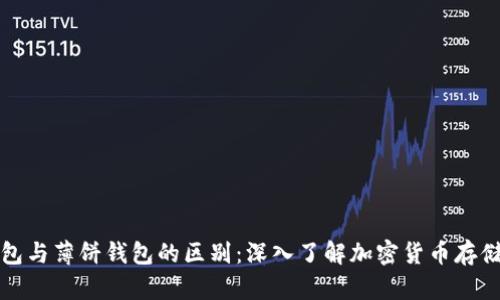 TP钱包与薄饼钱包的区别：深入了解加密货币存储工具