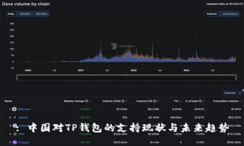 : 中国对TP钱包的支持现状与未来趋势