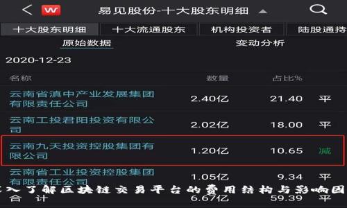 深入了解区块链交易平台的费用结构与影响因素