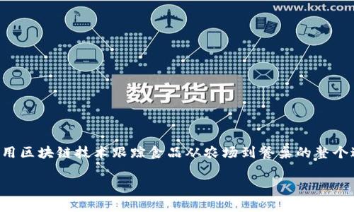 家乐福的区块链平台是一个叫做 