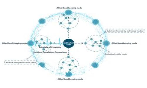 如何将TP钱包中的币兑换成USDT：完整指南