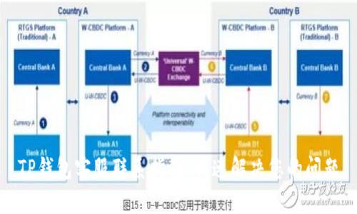 TP钱包客服联系指南：快速解决您的问题