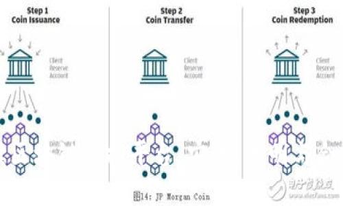 全面解读区块链监控平台：安全、透明与合规的未来