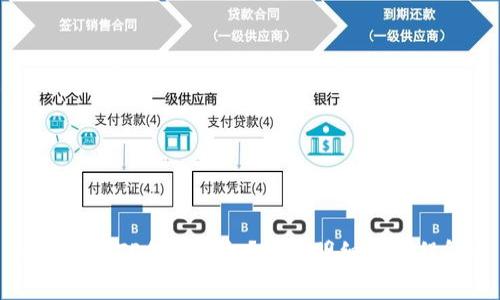 如何使用TP创建钱包？费用明细与流程解析