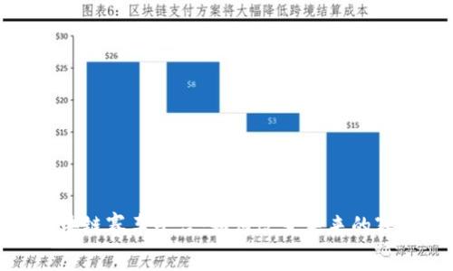 揭秘区块链赛车平台：如何改变未来的赛车体验