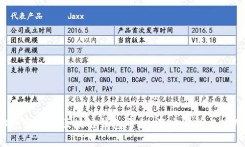 2023年最大的区块链钱包平台：深度解析与使用指南