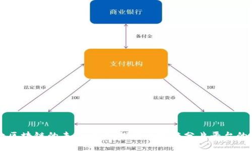 实现更高效区块链的未来：深入探讨区块链分片平台的潜力与应用