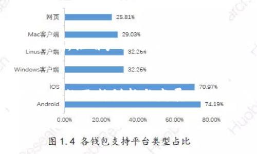  智慧教研区块链平台的探索与应用 / 
 guanjianci 区块链,智慧教研,教育创新,数字化转型 /guanjianci 

引言
今天，我们生活在一个科技迅猛发展的时代。其中，区块链技术作为一种革命性的创新，正在各个领域发挥着重要作用，教育行业同样不例外。在教育领域，特别是在教学科研方面，区块链技术为我们提供了新的视角和解决方案。那么，什么是智慧教研区块链平台呢？为何它会引起如此广泛的关注？请跟随我一探其中奥秘。

区块链技术的基本概念
在深入讨论智慧教研区块链平台之前，我们首先要了解区块链技术的基本概念。区块链是一种去中心化的分布式账本技术，它可以安全、透明地记录和存储信息。每一个参与者都可以对链上的信息进行验证和审计，这种透明性和不可篡改性大大提升了信息的可信度。

这种特性使得区块链在教育领域中有着广阔的应用前景。通过对教学资源、科研成果等进行区块链记录，可以有效减少信息孤岛的情况，提升资源的共享效率与透明度。

智慧教研区块链平台的核心价值
智慧教研区块链平台不仅仅是一个技术工具，它所蕴含的核心价值在于提升教育资源的共享效率和科研成果的透明性。这些平台通过区块链技术，能够实时记录和共享教育数据，让教育参与者之间的交流更加高效。

智慧教研区块链平台的应用场景
智慧教研区块链平台在多个场景中都展现出了极大的应用潜力。以下是一些具体的应用场景：

h41. 教研成果的共享与验证/h4
在传统的教研模式中，教师们往往面临着成果难以共享的问题。而在区块链平台上，每一位教师都能够将自己的教研成果记录在链上，其他人可以直接验证这些成果。这种创新的共享方式，不仅提升了教研的透明度，还激励教师们进行更多的创新与交流。

h42. 教材和课程资源的确权与交易/h4
教材和课程资源的确权往往是教育机构面临的麻烦。通过区块链技术，教育机构可以确立资源的所有权，并在平台上进行公开交易。这使得知识产权得到了更好的保护，同时也为教育资源的合理流通提供了保障，你是不是也这么认为？

h43. 学术诚信与数据追溯/h4
学术不端行为在教育领域时有发生，给教育的公信力带来了挑战。借助区块链技术，教育机构可以对学术成果进行追溯和管理，确保每一个研究成果都能查证来源。这种机制是多么重要，使得我们在追求知识的道路上能够更加自信。

h44. 学习成绩和证书的认证/h4
传统的成绩和证书认证过程往往冗长且复杂。而在区块链平台上，学生的学习成绩和证书可以实时录入，确保信息的准确性和可验证性。这种变化，不仅快捷高效，更让每一位学生的努力得以真实记录。

市场上有哪些智慧教研区块链平台
随着区块链技术的不断发展，越来越多的智慧教研区块链平台应运而生。以下是一些值得关注的平台：

h41. TeachChain/h4
TeachChain 是一个专注于教育资源共享和教研成果验证的区块链平台。它利用区块链的透明性，为教师提供一个安全的信息共享环境，极大提升了信息的流通效率。

h42. EdChain/h4
EdChain 是另一个致力于教育数据管理和学术成果追溯的平台。这个平台的设计理念是为教育工作者提供高效的工具，以确保他们的研究工作得到应有的重视与支持。

h43. Academia Blockchain/h4
Academia Blockchain 提供了一种创新的方式来管理学术作品和研究数据。它的去中心化特性，让每一位研究者的努力都能得到体现，无论是成果还是数据，都可以永久性地存储在区块链上。

h44. ScholarChain/h4
ScholarChain 专注于学术诚信与数据追溯。通过其平台，用户可以追踪研究成果的整个生命周期，确保每一项成果的真实性与公正性。这是对知识追求最大程度的尊重。在这样的平台上工作，难道你不会感到无比自豪吗？

挑战与未来展望
尽管智慧教研区块链平台在教育领域展示出广阔的应用前景，但在实施过程中也面临着诸多挑战。

h41. 技术门槛与适应性/h4
区块链技术相对复杂，不少教育工作者可能对其理解不够深入。因此，平台的技术门槛可能成为推广的一大障碍。如何进行有效的技术培训，让更多教育者能够顺畅使用这些平台，是未来亟需解决的问题。

h42. 法规与政策的滞后/h4
虽然区块链在教育领域有着巨大的潜力，但相关的法律法规尚未健全。尤其是在数据隐私、知识产权等方面，缺乏明确的政策指引。因此，如何推动法规的改进，以适应区块链的发展，是未来需要关注的一个重要方向。

h43. 用户参与度与交流机制/h4
一个成功的平台离不开用户的积极参与。如何吸引教师、学生及家长等多方参与到区块链平台中来，是推动智慧教研的重要一环。建立良好的交流机制，让用户能够在平台上互相学习、互相激励，将是实现这一目标的重要策略。

结语
智慧教研区块链平台正在改变传统教育的面貌，让教学科研变得更加透明、高效。在未来，我们有理由相信，这些平台将会持续深化其影响力，推动教育的不断创新与发展。你是否期待这样的未来？是否希望在教育领域体验到更多的科技创新？

在这个知识飞速传播的时代，让我们共同关注智慧教研区块链平台的未来，为教育的数字化转型贡献力量！