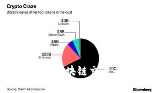 全面解析OTCBTC：区块链交易平台的未来趋势