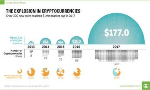 TP钱包如何应对兑换流动性不足的问题？