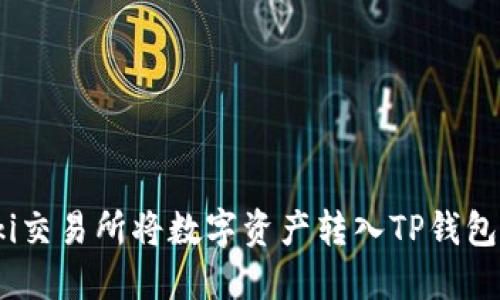 如何在Biki交易所将数字资产转入TP钱包：详细指南