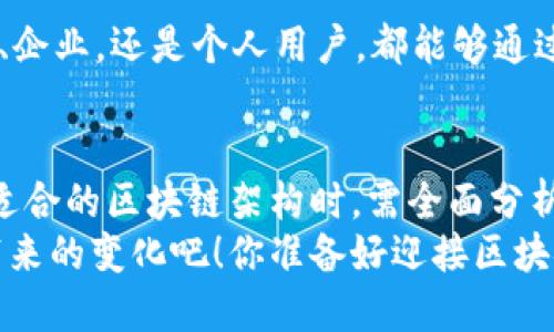 区块链平台架构有哪些？深入解析与应用场景

区块链平台架构, 公有链, 私有链, 联盟链, 区块链技术/guanjianci

引言
在当今数字化时代，区块链技术已经逐渐渗透到各个行业，改变了传统商业模式和信息传递方式。那么，区块链平台的架构究竟有哪些呢？它们各自的优缺点又是什么？本文将深入探讨区块链平台架构的主要类型，包括公有链、私有链和联盟链，并结合实际应用场景，让你更加全面地理解这些技术的价值。

公有链：去中心化的典范
公有链是一种开放型的区块链平台，任何个人或组织都可以参与网络的建设和维护。在这个架构下，所有的交易记录都是公开可见的，任何人都可以验证和审计。
区块链技术的代表性案例如比特币和以太坊，都是采用公有链架构。由于公有链没有中心化的控制，数据的透明性和安全性得到了极大的提升。然而，公有链的去中心化特性也带来了一些缺陷，比如交易速度慢、吞吐量低、能源消耗大等问题。
你是不是也这么认为，公有链虽然足够透明，但在商业化应用中确实面临许多挑战？例如，比特币在交易高峰期常常出现拥堵，这对于需要快速交易的应用场景来说，显然是个短板。

私有链：适合企业内部的解决方案
私有链是一种限制访问的区块链平台，只有特定的个人或组织可以参与。在这种架构下，交易记录通常只有参与者可以查看，数据的隐私性和安全性得到了有效的保障。
私有链非常适合于企业内部的数据共享和透明化管理。例如，许多金融机构采用私有链技术来进行跨境支付和清算，既提高了效率，又降低了风险。
然而，私有链的去中心化程度较低，可能会出现信任问题。正因为如此，许多企业在选择私有链时会考虑使用联盟链作为折衷方案，以兼顾效率和透明度。

联盟链：合作共赢的桥梁
联盟链是一种介于公有链和私有链之间的解决方案，由多个组织共同维护和管理。与公有链不同，联盟链对参与者有一定的限制，只有符合资格的用户才能访问链上的数据。
这种架构通常应用于多个组织之间需要共享信息的场景，比如供应链管理、金融服务等。通过联盟链，各方可以共享数据，减少信息不对称带来的风险，同时保持必要的隐私保护。
有人认为，联盟链的灵活性使其成为许多行业数字化转型的关键工具。你是否也看好联盟链在未来的发展潜力？它是否能解决现有区块链架构中的一些痛点？

如何选择适合的区块链架构？
在了解了不同类型的区块链架构后，我们该如何选择适合自己的方案呢？首先，需要明确你的需求和目标。如果需要完全的去中心化和公开透明性，公有链可能是最佳选择。而如果你是在寻找一个更为保密和高效的解决方案，私有链或联盟链无疑是更合适的平台。
其次，还要考虑参与者的身份和权限。如果你的企业或组织希望与其他一些特定组织共享数据，联盟链将是最理想的选择。它能够兼顾数据的开放性和隐私性，同时提升各方的信任。
最后，技术架构的选型也要基于未来的发展潜力和可扩展性。正如许多创业者所言，技术的更新换代非常快，选择一个具备灵活性和适应性的架构，将为你未来的发展打下坚实的基础。

区块链架构的未来展望
随着区块链技术的不断成熟，越来越多的企业开始探索和实施不同类型的区块链架构。未来，公有链、私有链和联盟链可能会在不同场景中不断交融，形成一种多层次、分布式的网络生态。
例如，在供应链管理中，可能会涉及公有链与私有链的结合，利用公有链的透明性和私有链的私密性，最终实现信息共享和合作共赢。
你是否也期待未来的区块链世界会更加开放和透明呢？也许不久的将来，所有的数据都将在区块链上得以安全存储和访问。无论是政府、企业，还是个人用户，都能够通过这种新型技术，享受到更加高效与安全的服务。

总结
综上所述，区块链平台架构在不同的应用场景中扮演着重要的角色。公有链、私有链和联盟链各有特点，适用于不同的业务需求。在选择适合的区块链架构时，需全面分析企业的需求、参与者的身份、技术的可扩展性等因素。
随着区块链技术的发展与应用，未来将会涌现出更多创新型方案，实现数据共享、安全和高效的目标。让我们一起期待这场技术革命所带来的变化吧！你准备好迎接区块链技术的未来了吗？