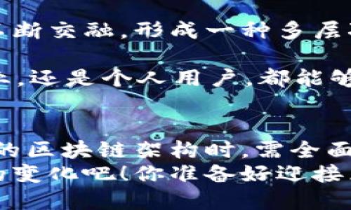 区块链平台架构有哪些？深入解析与应用场景

区块链平台架构, 公有链, 私有链, 联盟链, 区块链技术/guanjianci

引言
在当今数字化时代，区块链技术已经逐渐渗透到各个行业，改变了传统商业模式和信息传递方式。那么，区块链平台的架构究竟有哪些呢？它们各自的优缺点又是什么？本文将深入探讨区块链平台架构的主要类型，包括公有链、私有链和联盟链，并结合实际应用场景，让你更加全面地理解这些技术的价值。

公有链：去中心化的典范
公有链是一种开放型的区块链平台，任何个人或组织都可以参与网络的建设和维护。在这个架构下，所有的交易记录都是公开可见的，任何人都可以验证和审计。
区块链技术的代表性案例如比特币和以太坊，都是采用公有链架构。由于公有链没有中心化的控制，数据的透明性和安全性得到了极大的提升。然而，公有链的去中心化特性也带来了一些缺陷，比如交易速度慢、吞吐量低、能源消耗大等问题。
你是不是也这么认为，公有链虽然足够透明，但在商业化应用中确实面临许多挑战？例如，比特币在交易高峰期常常出现拥堵，这对于需要快速交易的应用场景来说，显然是个短板。

私有链：适合企业内部的解决方案
私有链是一种限制访问的区块链平台，只有特定的个人或组织可以参与。在这种架构下，交易记录通常只有参与者可以查看，数据的隐私性和安全性得到了有效的保障。
私有链非常适合于企业内部的数据共享和透明化管理。例如，许多金融机构采用私有链技术来进行跨境支付和清算，既提高了效率，又降低了风险。
然而，私有链的去中心化程度较低，可能会出现信任问题。正因为如此，许多企业在选择私有链时会考虑使用联盟链作为折衷方案，以兼顾效率和透明度。

联盟链：合作共赢的桥梁
联盟链是一种介于公有链和私有链之间的解决方案，由多个组织共同维护和管理。与公有链不同，联盟链对参与者有一定的限制，只有符合资格的用户才能访问链上的数据。
这种架构通常应用于多个组织之间需要共享信息的场景，比如供应链管理、金融服务等。通过联盟链，各方可以共享数据，减少信息不对称带来的风险，同时保持必要的隐私保护。
有人认为，联盟链的灵活性使其成为许多行业数字化转型的关键工具。你是否也看好联盟链在未来的发展潜力？它是否能解决现有区块链架构中的一些痛点？

如何选择适合的区块链架构？
在了解了不同类型的区块链架构后，我们该如何选择适合自己的方案呢？首先，需要明确你的需求和目标。如果需要完全的去中心化和公开透明性，公有链可能是最佳选择。而如果你是在寻找一个更为保密和高效的解决方案，私有链或联盟链无疑是更合适的平台。
其次，还要考虑参与者的身份和权限。如果你的企业或组织希望与其他一些特定组织共享数据，联盟链将是最理想的选择。它能够兼顾数据的开放性和隐私性，同时提升各方的信任。
最后，技术架构的选型也要基于未来的发展潜力和可扩展性。正如许多创业者所言，技术的更新换代非常快，选择一个具备灵活性和适应性的架构，将为你未来的发展打下坚实的基础。

区块链架构的未来展望
随着区块链技术的不断成熟，越来越多的企业开始探索和实施不同类型的区块链架构。未来，公有链、私有链和联盟链可能会在不同场景中不断交融，形成一种多层次、分布式的网络生态。
例如，在供应链管理中，可能会涉及公有链与私有链的结合，利用公有链的透明性和私有链的私密性，最终实现信息共享和合作共赢。
你是否也期待未来的区块链世界会更加开放和透明呢？也许不久的将来，所有的数据都将在区块链上得以安全存储和访问。无论是政府、企业，还是个人用户，都能够通过这种新型技术，享受到更加高效与安全的服务。

总结
综上所述，区块链平台架构在不同的应用场景中扮演着重要的角色。公有链、私有链和联盟链各有特点，适用于不同的业务需求。在选择适合的区块链架构时，需全面分析企业的需求、参与者的身份、技术的可扩展性等因素。
随着区块链技术的发展与应用，未来将会涌现出更多创新型方案，实现数据共享、安全和高效的目标。让我们一起期待这场技术革命所带来的变化吧！你准备好迎接区块链技术的未来了吗？