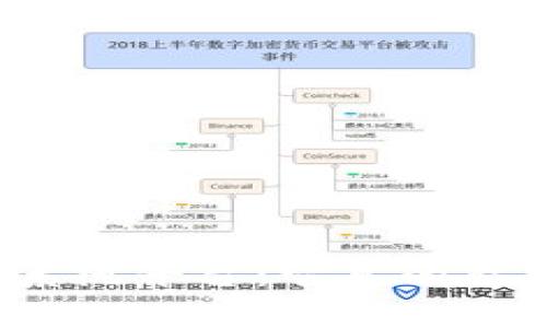 探秘区块链系统平台：它真的能成为中心吗？