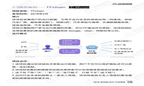    如何安全地将TP钱包中的资产提取出来？  / 
 guanjianci  TP钱包, 提现, 数字货币, 安全  /guanjianci 

 什么是TP钱包？ 
 在进入如何提取TP钱包中的资金之前，我们首先需要了解什么是TP钱包。TP钱包是一种数字货币钱包，主要用于存储和管理各类加密资产。它不仅提供了基本的资产存储功能，还有很多高级的功能，如去中心化交易和DeFi相关应用的集成。你知道吗，近年来，随着数字货币市场的走高，越来越多的人开始注重资产的安全性和可管理性，这也使得钱包类产品的需求大幅增加。 

 为什么需要提取资金？ 
 生活中，我们常常要面临资金流动的问题。也许你最近刚刚投资了一款非常热的数字货币，或者你需要用钱应急，抑或就是单纯想把钱从数字世界里转移到现实中。你是不是也这么认为？在这些情况下，提取资金是非常必要的。 

 TP钱包的提现过程 
 提取TP钱包中的资产并不困难，但在操作的每一步上都需要谨慎，以避免因为疏忽导致的资产损失。以下是提取资产的一般步骤：
ol
    listrong登录到TP钱包：/strong 首先，确保你的手机或电脑上已经安装了TP钱包，并用正确的密码登录到账户。确保你是在安全的网络环境下进行这一步。/li
    listrong选择要提取的资产：/strong 进入资产管理页面，选择你想要提取的数字货币。无论是以太币、比特币还是其他类型的数字货币，都要确认你选择的是正确的。/li
    listrong点击提现选项：/strong 在选择的数字货币页面上，通常会有“提现”或“转出”的选项。点击这个选项后，系统会要求你输入提现的金额。/li
    listrong输入提现地址：/strong 这是极为重要的一步！你需要将资金提取到一个安全的地址，比如你的交易所账户或其他数字货币钱包。确保该地址的准确性，因为一旦资金转出，找回是无比艰难的。/li
    listrong确认信息并提交：/strong 在这里，一定要仔细检查所有信息，包括金额和提现地址是否正确。信息确认无误后，提交提现请求。/li
    listrong等待确认：/strong 提现请求发送后，需要等待区块的确认。这个步骤可能需要几分钟到几个小时，具体时间取决于网络的拥堵情况。/li
/ol

 提现时的注意事项 
 提现的过程虽然相对简单，但也有一些需要特别注意的事项：
ul
    listrong安全性：/strong 在输入钱包地址和密码时，一定要仔细检查，以防止因错误导致资金损失。建议使用复制粘贴的方式来输入地址，以降低手误的风险。/li
    listrong手续费：/strong 不同的数字货币在提现时可能会收取不同的手续费，一定要了解清楚手续费的标准，以免意外影响到你的提现金额。/li
    listrong提现限额：/strong 某些钱包或交易所会对提现金额设定限额，确保提前了解并遵守这些规定。/li
    listrong网络环境：/strong 在进行提现操作时，最好在安全的网络环境中进行，例如避免公共WIFI网络。/li
/ul

 提现后的操作建议 
 资金一旦成功提取，就回到了你的交易所或个人钱包中。接下来的操作也需要小心谨慎。你是否考虑过接下来该如何合理规划这些资金呢？可以考虑以下建议：
ul
    listrong投资再分配：/strong 如果你觉得当前的投资项目已经饱和，可以考虑将提现的资金转移到其他具有潜力的项目上。分散投资能有效降低风险。/li
    listrong存款及理财：/strong 把一部分资金转为稳定的法币存入银行，寻求更多的收益，可以考虑一些理财产品。但要根据自己的风险承受能力来选择。/li
    listrong提前规划：/strong 不少用户提取资金后可能会因为冲动消费而导致财务状况的不平衡，最好在提取前就规划好资金的使用计划。/li
/ul

 结语：你的资金管理之道 
 通过上述步骤，相信你已经对如何从TP钱包提取资金有了清晰的了解。合理的资金管理不仅能够让你更好地实现财务自由，还能在风险中保持稳定的收益。对于数字货币的投资，更需要冷静与智慧的判断。你是否愿意尝试一条更科学的资金管理之路呢？无论你是新手还是资深玩家，希望本文能对你有所帮助。

 最后，切记在操作任何金融或投资事务时，要时刻保持警惕和理性，做到胸有成竹。祝你在数字货币的世界里如鱼得水，稳步前行！ 