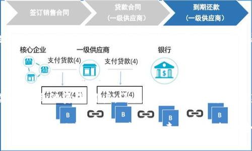 

  了解钱包助记词词库的重要性与保护措施/  

关键词

 guanjianci 助记词, 钱包保护, 加密货币安全, 区块链基础知识/ guanjianci 

什么是钱包助记词？

在今天的数字时代，尤其是在加密货币迅猛发展的背景下，钱包助记词成为了每个加密货币用户不可或缺的安全知识。助记词是由一串随机生成的单词组成的，它们通常用于生成私钥，从而帮助用户安全地访问他们的数字资产。你有没有想过，如果没有助记词，你将如何恢复你的钱包和资产？

助记词的构成与功能

助记词通常由12到24个单词组成，这些单词通常选自一个特定的词库，这个词库遵循某些规则以确保足够的随机性和安全性。常见的标准是BIP39（比特币改进提案39），它定义了一种利用字典生成助记词的方法。

这让人不禁好奇，为什么要使用助记词而不是直接用数字或字母组合？使用易于记忆的单词组合，不仅为用户提供了便利，还降低了出错的可能性。想象一下，在紧急情况下，你是否能更容易地记住几个单词而不是一串复杂的字符？

助记词的重要性

助记词的最大的特点是其不可替代性。一旦你丢失了助记词，几乎就意味着你失去了对钱包里所有资产的控制权。而且，助记词没有备份机制，失去意味着永远的失去。因此，教育用户如何安全地存储和备份助记词显得尤为重要。

如何安全存储助记词

有几种保证助记词安全的方法。你是否考虑过将助记词写在纸上，存放在安全的地方？虽然这可能是最简单的方法，但也存在被火灾、水损或者不慎丢失的风险。

另外一种方法是使用硬件钱包，它们可以安全地存储助记词和你的私钥。考虑到便捷性和安全性，你会如何选择是使用纸质备份还是更科技化的硬件解决方案？每种方法都有自己的优缺点，最重要的是选一个适合你自己的方式。

数字化助记词的风险

随着科技的进步，越来越多的人选择将助记词数字化存储，使用云存储或者密码管理器。不过，这样做的风险却不容小觑。你会不会觉得，一旦你的账号被黑客入侵，那些数字化存储的助记词岂不是十分危险？信任你的保管工具固然重要，但你绝对需要对相关风险有清晰的认知。

如何恢复钱包

恢复钱包的过程同样简单。只要输入正确的助记词，你便可以重新获得对你资产的所有权。想象一下，当你在平台上丢失了账户，恢复的那一刻是多么令人欣喜。这种简单的流程让很多新手在初次操作时倍感欣慰。不过，恢复的同时也让人感到一种责任感，责任在于确保所有信息的安全。

助记词与密码的区别

助记词和密码是截然不同的概念。助手词是用于生成私钥，而密码一般是用户自行设置的，用于保护钱包的访问。有时候，用户可能会混淆两者。你有没有在设置账户时困惑过？而当你使用助记词时，实际上你是把所有的财富信息交给了密码。

最常见的助记词词库

在加密货币行业，有一些标准词库被广泛应用，比如BIP39标准词库。这个词库包含2048个单词，确保可以生成足够的随机性和多样性。你是否想过，这些简单的单词实际上蕴藏着巨大的资产价值？

案例分析：成功与失败的教训

有不少人因助记词的丢失而悔恨不已。例如，一位用户在手机丢失后，未曾备份其助记词，导致数万个美元的比特币随之消失。这样简简单单的失误，却将他的财富化为乌有。

反观那些成功保护了助记词的用户，他们无一不对自己的选择感到满足。他们坚持定期检查、更新助记词的存储方式，甚至还会将助记词的备份分散存放在多个地方，尽可能地降低霉运的发生。

未来趋势与展望

随着区块链技术的不断进步，钱包助记词的存储、保护与备份方法也将不断演变。将来的某一天，可能会出现更加高效与安全的方式来处理这些助记词。你是不是也期待着更智能的存储方案能够改变现在的局面？

总结

钱包助记词词库的重要性远超我们的想象，丰富的词汇与安全的方法是每个加密货币用户需要掌握的基本知识。无论你是某个项目的资深用户，还是刚接触这个领域的新手，确保助记词安全都应该是你始终关注的重点。

让我们共同关注钱包的安全、保护好自己的资产，不让不必要的失误影响到自己未来的财富安全。未来的道路充满不确定性，但我们可以通过知识来为未来铺平更加安全的道路。

你是否也觉得，知识就是保护资产最好的武器？