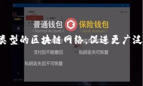 韩国首个区块链平台是