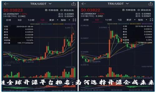 区块链全球开源平台排名：为何选择开源会成未来趋势？