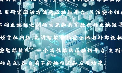 区块链相关的平台有很多，下面是一些比较知名的区块链平台名称：

1. **Ethereum（以太坊）**：一个开源的区块链平台，允许开发者创建和部署智能合约和去中心化应用（DApp）。
   
2. **Bitcoin（比特币）**：第一个也是最知名的加密货币，通过区块链技术实现去中心化的一种数字货币。

3. **Hyperledger**：一个开源的区块链项目，由Linux基金会主办，旨在促进跨行业的区块链技术的开发和应用。

4. **Ripple（瑞波）**：专注于跨境支付的区块链平台，旨在使国际交易更快速和便宜。

5. **EOS**：一个高性能的区块链平台，支持去中心化应用的开发，并强调可扩展性和用户友好性。

6. **Tron（波场）**：一个基于区块链的去中心化平台，主要用于内容分享和娱乐行业。

7. **Cardano（卡尔达诺）**：一个采用研究驱动方法的区块链平台，关注安全性和可扩展性。

8. **Polkadot（波卡）**：旨在实现不同区块链之间的交互和共享数据的区块链平台。

9. **Chainlink**：一个去中心化的预言机网络，允许智能合约安全地与外部数据源互动。

10. **Binance Smart Chain（币安智能链）**：一个高性能的区块链平台，支持去中心化应用和自定义代币的创建。

这些平台在区块链领域扮演着重要的角色，各自有不同的特点和应用场景。
