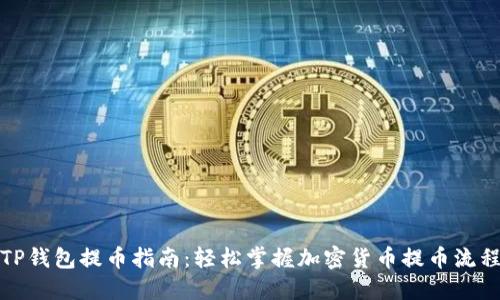 TP钱包提币指南：轻松掌握加密货币提币流程