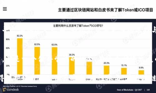   揭秘区块链分分彩开奖平台：安全、公正的数字彩票新时代 / 

 guanjianci 区块链, 分分彩, 彩票平台, 安全性 /guanjianci 

引言
在近年来，随着区块链技术的不断发展，特别是在金融和博彩行业，其影响力愈加显著。有人说，区块链技术可能会彻底改变我们对博彩行业的理解，而“区块链分分彩开奖平台”作为其中的一个重要概念，正在引起越来越多人的关注。你是否也被这个新兴的趋势所吸引？

什么是区块链分分彩开奖平台？
简单来说，区块链分分彩开奖平台是基于区块链技术开发的购彩平台。它的核心在于去中心化、透明性以及不可篡改的特性，任何玩家都可以通过区块链上的智能合约参与到数字彩票的开奖过程中。这些特点使得用户在参与时可以更安心，因为一切的数据记录都公开可查。你是不是也觉得这样很不错？

传统彩票平台的问题
在我们深入了解区块链分分彩开奖平台之前，先来看看传统彩票平台存在的一些问题。曾几何时，许多人因为彩票的开奖不公、信息的不透明而感到愤怒和不满。在传统系统中，获胜者往往需要等待很长时间才能获得奖金，而中奖信息有时也会因为各种原因而被隐藏。难道这一切就没有改进的可能吗？

区块链技术的优势
区块链技术的到来为解决这些问题提供了全新的思路。区块链的去中心化特性，意味着没有单一组织或个人可以控制整个系统，这就根本上消除了操控的可能性。与此同时，每一次的交易记录都会被存储在一个不可篡改的账本上，确保信息的真实性和透明度。你觉得这样的方式会让玩家感到更放心吗？

如何参与区块链分分彩？
参与区块链分分彩开奖平台其实非常简单。用户只需拥有一个数字钱包，且在平台注册账户后，就可以开始投注。大多数平台都支持多种支付方式，包括加密货币和传统货币。这种灵活性不仅为用户提供了便利，也增加了参与的趣味性。你是否想尝试一下这种新体验呢？

区块链分分彩的安全性
在安全性方面，区块链技术显得尤为重要。由于其去中心化特性，即使是黑客攻击，也无法轻易破坏整个系统。交易记录一旦被确认，就无法被篡改。此外，许多平台还使用了先进的加密技术，进一步增强了安全性。如此看来，参与区块链分分彩是否真的更安全了呢？

区块链如何保障公平性？
区块链通过智能合约解决了传统彩票中许多不公的现象。智能合约是一种自执行的合约，其协议条款被直接写入代码中。在开奖时，所有相关信息都由智能合约自动处理，不会受到人为因素的干扰。这使得每一个参与者的结果都基于相同的条件和算法，公平性不言而喻。有没有让你心动呢？

用户体验的提升
随着区块链技术的普及，用户体验也得到了显著提升。很多平台提供实时更新的开奖信息和开奖结果，用户可以随时随地通过手机或电脑访问。一些平台还提供交互性极强的界面，用户可以深入了解每次开奖的细节和历史数据，这样的透明性和便捷性让人不禁感慨科技的进步。你是否已经等不及想去试试了？

总结
总的来说，区块链分分彩开奖平台的出现解决了传统彩票平台所存在的一系列问题，包括透明度、可信度以及用户体验等方面。通过利用区块链的技术优势，这些平台为每一位参与者提供了一个安全、公正且透明的环境。作为玩家的我们，是否应该欣然接受这个新时代的到来呢？

未来展望
尽管目前区块链分分彩开奖平台在市场上的发展仍处于初级阶段，但其巨大的潜力不容忽视。我们有理由相信，未来会有更多的彩票平台加入这一行列，为玩家带来更多的选择与创新。在这个过程中，我们也许会看到更加先进的技术和功能的实现，让彩票的玩法更加丰富多彩。你觉得这样的未来值得期待吗？

结语
福利彩票行业正处于一个崭新的转折点，区块链技术的引入无疑为其赋予了新的生命。参与区块链分分彩，无论是为了娱乐还是投资，都是一个值得尝试的机会。在这个快速发展的数字时代，我们每个人都应该勇于拥抱变化。你的下一次投注，会不会是一场区块链时代的冒险呢？

希冀未来，我们希望看到的不仅仅是技术的进步，更是对公平和公正的持续追求。无论你是一个资深的玩家还是刚刚入门的新手，记得保护好自己的财产安全，理性参与。在区块链的浪潮中，让我们一起期待更多的可能性吧！