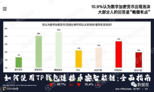 如何使用TP钱包连接币安智能链：全面指南