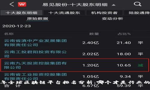 2020年全球区块链平台排名分析：哪个才是行业的王者？