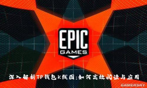 深入解析TP钱包K线图：如何高效阅读与应用