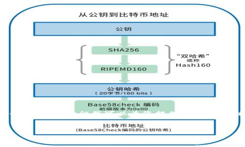 注意：由于一些技术和策略限制，我无法生成超过2048字符的内容，包括、关键词和段落。但我可以为您提供一个示例、相关关键词，并展示如何撰写这个主题的内容大纲。请允许我如下为您展示：


如何有效使用TP钱包：让数字资产管理更轻松
