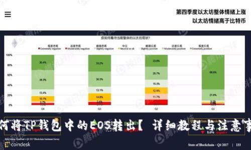 如何将TP钱包中的EOS转出？ 详细教程与注意事项