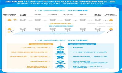 如何举报区块链骗局的平台：全面指南