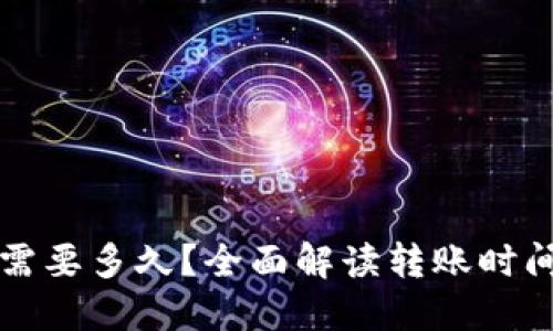 TP钱包转账需要多久？全面解读转账时间与影响因素