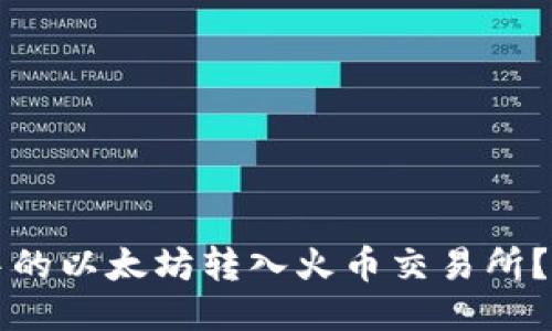 如何将TP钱包中的以太坊转入火币交易所？详细步骤与技巧