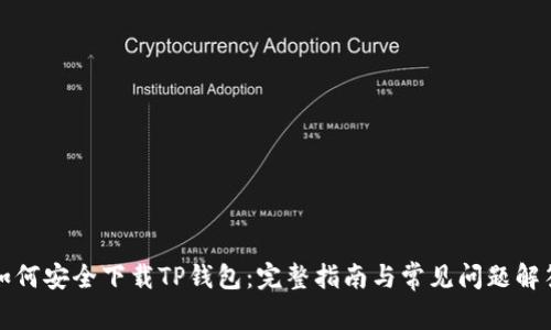 如何安全下载TP钱包：完整指南与常见问题解答