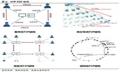 探索资源共享的未来：区块链平台的新机遇