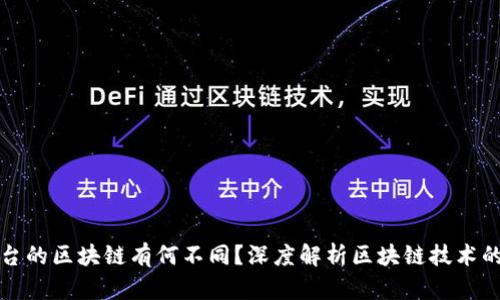 不同平台的区块链有何不同？深度解析区块链技术的多样性