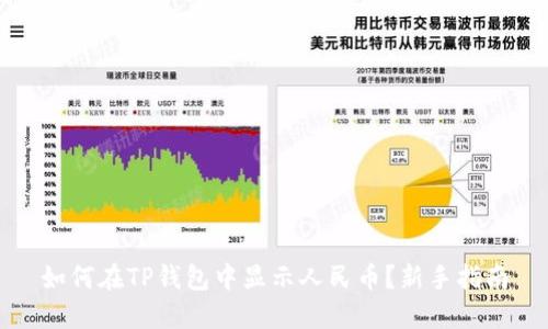 如何在TP钱包中显示人民币？新手指南