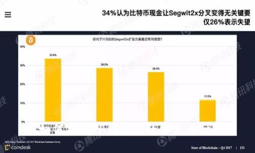 如何找回TP钱包中的丢失币种？