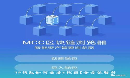 TP钱包如何查看K线图？全方位解析