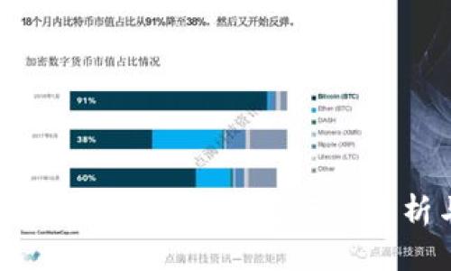 游戏与区块链结合的未来：可行性分析与前景展望