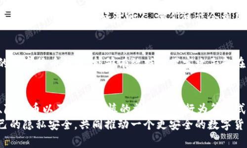   TP钱包怎么防止别人观察你的交易和资产安全 / 

 guanjianci TP钱包, 保护隐私, 数字资产安全, 区块链技术 /guanjianci 

引言
在如今的数字时代，越来越多人关注起了数字货币的使用。尤其是TP钱包的流行，很多人都在思考如何保护自己的隐私和资产安全。你是不是也曾经担心过在使用TP钱包时，自己的交易记录会被别人窥探？
隐私保护已成为当今数字货币交易中一个不可忽视的话题。不仅是为了保护自己的资产，也是为了维护个人信息的安全。在这篇文章中，我们将深入探讨TP钱包如何防止别人观察，包括具体的防范措施和相关技术。

TP钱包的基本功能
TP钱包是一款支持多种数字货币的移动端钱包，旨在为用户提供安全、便捷的资产管理服务。它不仅允许用户进行数字资产的存储和转账，还支持多种区块链的交互。通过TP钱包，用户可以方便地管理自己的数字资产，但同时也面临着隐私泄露的风险。

数字资产隐私的重要性
想象一下，如果你的每一次交易都被他人轻易看到，那么你在数字货币市场中的行为就暴露无遗。这不仅可能导致资产被盗，甚至可能影响到生活的方方面面。因此，保护数字资产隐私就显得尤为重要。你是否也认为，隐私是一种基本的权利，不该被忽视？

如何防止别人观察你的TP钱包
保护TP钱包的隐私有多种方式，以下是一些有效的方法：

1. 使用强密码和双重认证
密码是保护你的数字资产的第一道防线。使用强密码可以有效降低被破解的风险。您应该选择一个包含字母、数字和特殊字符的密码，同时避免使用容易被猜测的内容，比如生日或简单的数字串。
此外，启用双重认证也是一个非常有效的方法。双重认证可以为你的TP钱包添加额外的保护层，确保即使有人获得了你的密码，他们也无法轻易访问你的账户。你觉得这样的安全措施是否值得一试？

2. 定期更新钱包应用程序
TP钱包的开发团队会定期发布更新，以修复漏洞和增强安全性。因此，保持应用程序的最新版本是确保你钱包安全的重要步骤。定期检查更新可以帮助你获得最新的安全功能和修复过的漏洞。

3. 使用VPN保护网络安全
在使用TP钱包时，尤其是在公共Wi-Fi网络下，使用VPN可以有效隐藏你的IP地址，从而保护你的网络活动不被监控。VPN可以加密你的网络流量，防止恶意攻击者盗取你的信息。你是否会考虑在使用公共网络时开启VPN呢？

4. 隐私币的使用
隐私币是专为保护用户交易隐私而设计的数字货币，它们在交易时不会暴露用户的真实身份和交易细节。如果你关心隐私，可以考虑使用如Monero、Zcash等隐私币进行交易。这些币种能够在保障交易安全的同时，有效隐藏用户的交易信息，你觉得转换成这样的隐私币会更安全吗？

5. 不要在社交媒体上分享交易信息
很多人喜欢在社交媒体上分享他们的投资获利或交易操作，然而，这其实可能给自己带来不必要的麻烦。如果你的朋友或关注者中有不怀好意的人，他们可能会利用这些信息做出不利于你的行为。因此，尽量避免在社交媒体上透露与TP钱包相关的交易信息，是否可以让你觉得更安心？

6. 及时转移大额资金
如果你的TP钱包中有大额的资金，建议将这些资金及时转移到一个更安全的地方，例如冷钱包。冷钱包是一种离线存储的数字货币钱包，能够有效抵御黑客攻击和在线威胁。你觉得将资金存入冷钱包是一个明智的选择吗？

总结
在数字货币快速发展的今天，保护TP钱包的隐私和安全已经成为一项不可或缺的责任。通过使用强密码、双重认证、VPN、隐私币以及保持谨慎的社交媒体行为等方式，您可以大幅提升自己的安全性。你是否也愿意为保护自己的隐私而采取这些措施呢？
最终，数字资产的安全与否不仅关乎个人利益，也关乎整个数字货币生态的健康发展。希望每一位用户都能认真对待自己的隐私安全，共同推动一个更安全的数字货币环境。