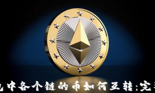 
TP钱包中各个链的币如何互转：完整指南