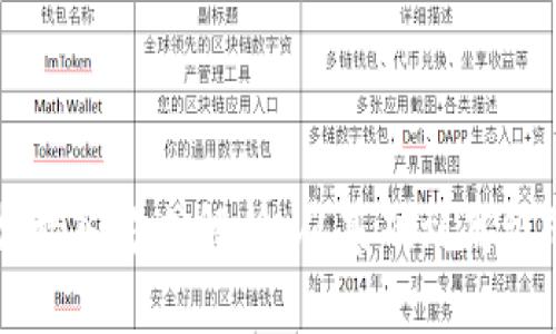 区块链平台接入方式解析：从基础到高级的完美指南