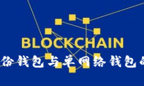 TP钱包：身份钱包与单网络钱包的深度解析