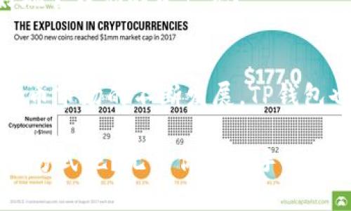 TP钱包（TokenPocket）是一款去中心化的数字资产钱包，旨在为用户提供安全、便捷的数字货币存储和交易服务。TP钱包的发行时间可以追溯到2018年。它作为一款全功能的多链钱包，支持多种区块链网络，包括以太坊、EOS、TRON等，为用户的数字资产管理提供了极大的便利。

在TP钱包取得市场认可的同时，其功能与安全性也受到了广泛的关注与讨论。在接下来的内容里，我们不仅会探讨TP钱包的功能与特点，还会帮助读者理解这个钱包在现今数字资产管理中的重要性，甚至可以引导你思考：你是否也考虑过使用这样的去中心化钱包？

TP钱包的基本功能
TP钱包提供多种功能，包括但不限于：
ul
    listrong多链支持：/strongTP钱包支持多个区块链网络，使用户能够在一个平台上管理不同的数字资产。/li
    listrong去中心化交易：/strong用户可以通过TP钱包直接进行去中心化交易，避免了中心化交易所的潜在风险。/li
    listrong安全性：/strongTP钱包采用私钥存储方式，用户的资产得到高水平的保护。/li
    listrong用户友好的界面：/strongTP钱包的界面设计简单易懂，即使是新手用户也能轻松上手。/li
/ul

TP钱包的安全性
在区块链技术逐渐被大众接受的背景下，大家对于数字资产安全的关注也是日益增强。TP钱包通过私钥管理，确保用户的私钥安全性相对较高。每位用户的私钥都是独一无二的，并且始终保存在用户的设备上，而不是服务器上。这种设计使得即便出现网络攻击，攻击者也难以获取用户的资产。

你是否曾听说过数字资产被盗的新闻？在很多情况下，这都是因为用户使用了不安全的钱包或交易所而导致的，TP钱包在这一点上表现得相对更为出色。

多种数字资产的管理
在数字货币市场中，各类代币数量庞大，每一种都有自己的使用场景和价值储存方式。TP钱包由于其多链支持的特点，可以帮助用户便捷地管理多种类型的数字资产。这对于那些投资于多个代币的用户来说，无疑提供了极大的便利。

此外，TP钱包还支持原生代币和ERC20代币，用户只需通过简单的操作就能在不同的代币之间切换。这是否让你想起了自己托管多个不同平台的帐户、密码及代币？TP钱包简约的操作流程能够有效简化用户的资产管理复杂性。

便捷的去中心化交易
TP钱包自带的去中心化交易功能，使用户能够方便地在去中心化交易所（DEX）上进行交易。与传统中心化交易所相比，去中心化交易所不需要用户进行身份验证，有效地保护用户隐私。

但在这样的便利之间，我们是否考虑过去中心化交易的风险与收益？很多用户在使用DEX时，缺乏对市场动态的实时更新和判断，交易的成功与否还是依赖于个人的操作能力。

用户反馈与市场认可
作为一款自2018年上线的数字资产钱包，TP钱包获得了大量用户的好评。用户们普遍认为其安全性、便捷性以及多链支持的功能为日常的数字资产管理提供了极大的帮助。尤其是在数字货币市场波动较大的时候，有了TP钱包的保护和支持，用户的资金安全得到了更好的保障。

不知你是否也是其中的一员？是否参与过数字资产投资，使用过各种钱包？那么你在那个过程中经验如何，TP钱包是否能帮助你更好地管理你的资产呢？

结论
TP钱包自2018年发行以来，凭借其独特的去中心化特点、多链支持及安全性，逐渐在数字资产管理领域占据了一席之地。随着数字货币市场的不断发展，TP钱包也持续其产品功能，以适应用户日益增长的需求。

希望通过上述的内容，能够帮助每位读者更好地了解TP钱包及其特点。你是否也有兴趣为自己的数字资产寻找更安全、更便捷的管理方式呢？无论你是新手还是资深的数字货币投资者，TP钱包都可能是你不错的选择。